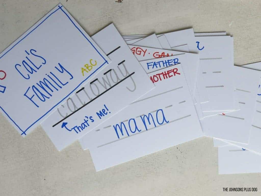 A collection of family flip book pages, filled with family names that we will use to create a laminated family photo book for our baby.