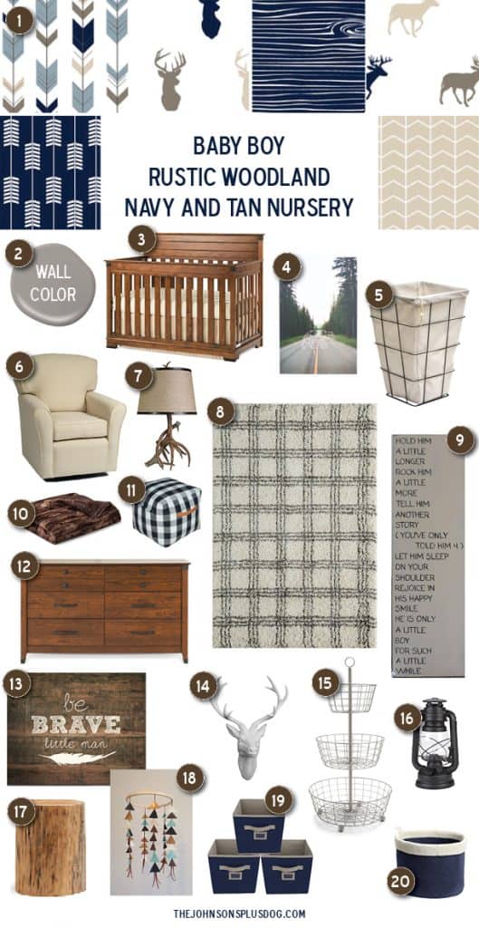 An interior design mood board for a baby boy's rustic woodland nursery. This mood board includes paint colors, furniture, decor ideas and more.