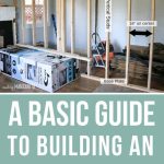 Interior wall framing with text overlay that says a basic guide to building an interior wall