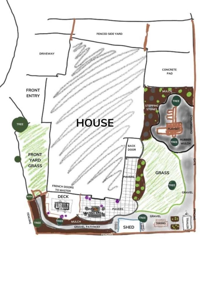 shows a rough drawing plan of the backyard plans