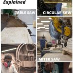 shows various types of saws and overlay text that says common types of saws explained