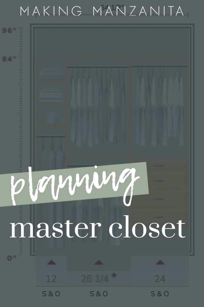 A grayed out background image of digital plans for a walk-in closet makeover. Text imposed over the image says "planning master closet" 