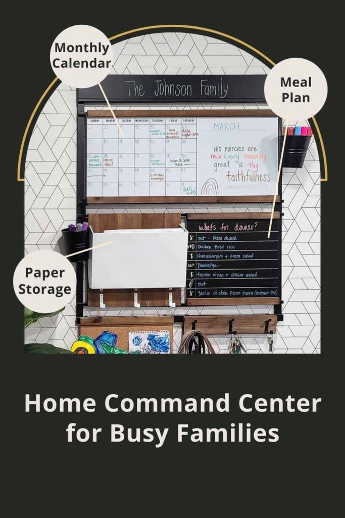 A large image shows a 1THRIVE family command center with labels for each element, including a monthly calendar, meal plan board, and paper storage. Text along the bottom of the image says "Home Command Center for Busy Families"