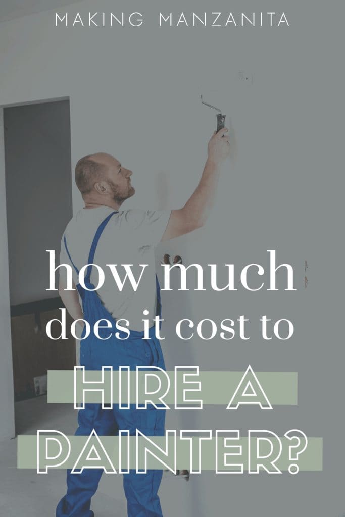 A background image shows a man wearing blue coveralls, painting a wall with a paint roller. Text over the image reads, "how much does it cost to hire a painter?"