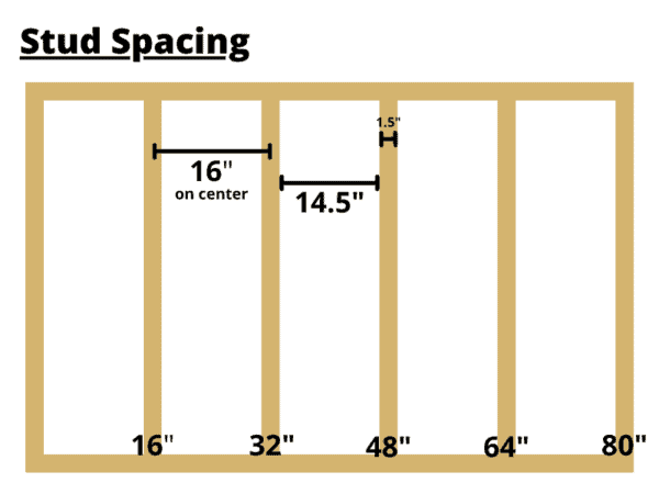 Construction Basics Stud Spacing And 16 On Center Making Manzanita construction-basics-stud-spacing-and-16-on-center-making-manzanita