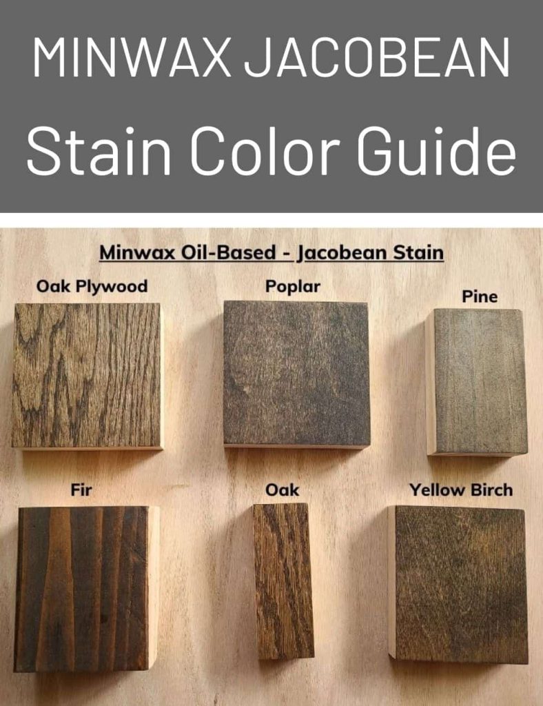 image of types of wood with jacobean stain with text overlay saying "minwax jacobean stain color guide"