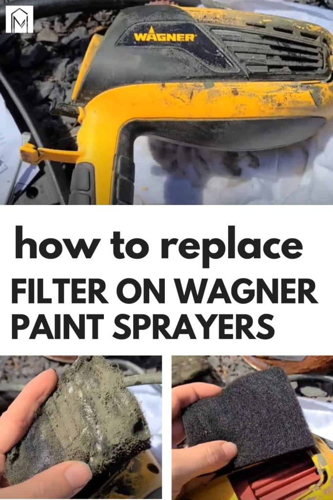 A collage of three images showing a Wagner paint sprayer, a dirty filter, and a newly replaced clean filter. Text in the center of the image says "how to replace filter on Wagner paint sprayers" in black text on a white background.