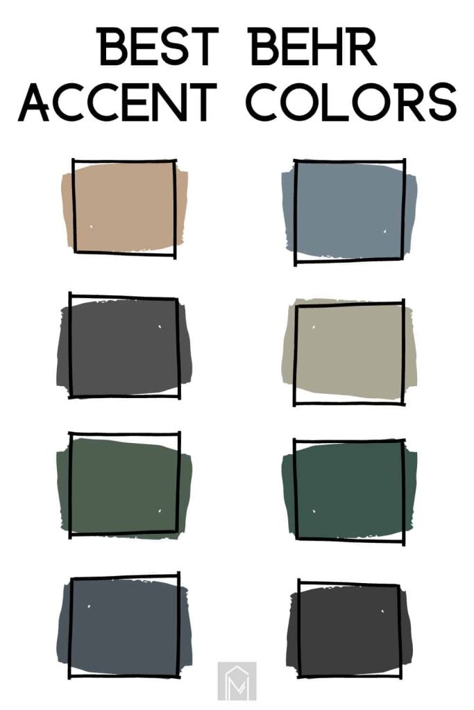 Accent colors are great to add a little bit of color to a room with a painted accent wall, painted on furniture or kitchen cabinets or an island. If you're stumped what accent colors, check out these best darker accent paint colors from the BEHR Designer Collection