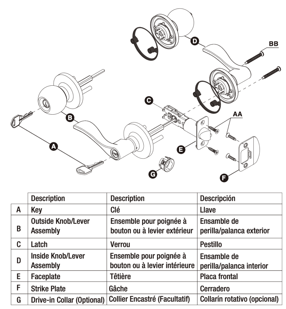 The Parts Of A Door Knob: Assembling A Door Knob