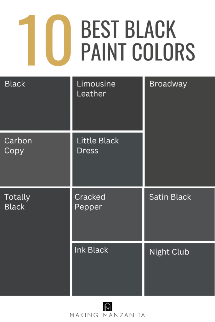 10 Popular BEHR Black Paint Colors To Try- Making Manzanita