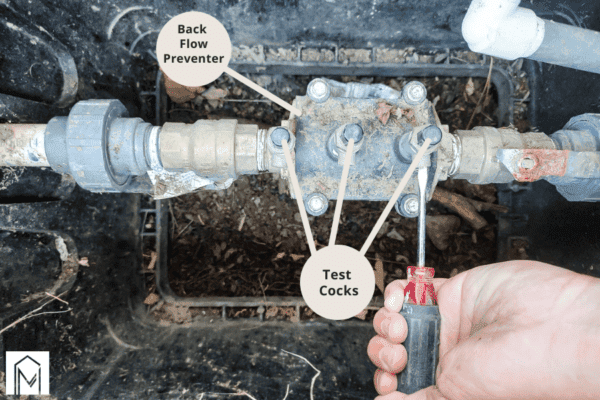 Turning On Sprinkler System After Winter - Making Manzanita
