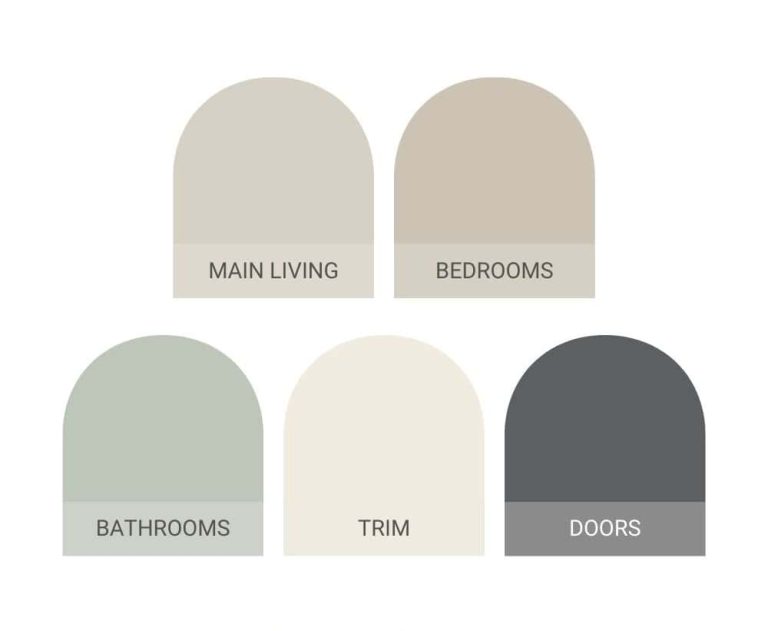 A Gorgeous Modern Neutral Color Palette For Your Home