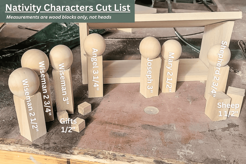 The measurement of a piece of wood required to make a nativity scene.